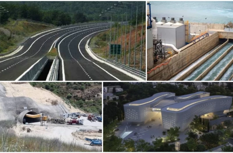 Τα έργα εκατομμυρίων που χρηματοδοτεί ο κρατικός προϋπολογισμός του 2027